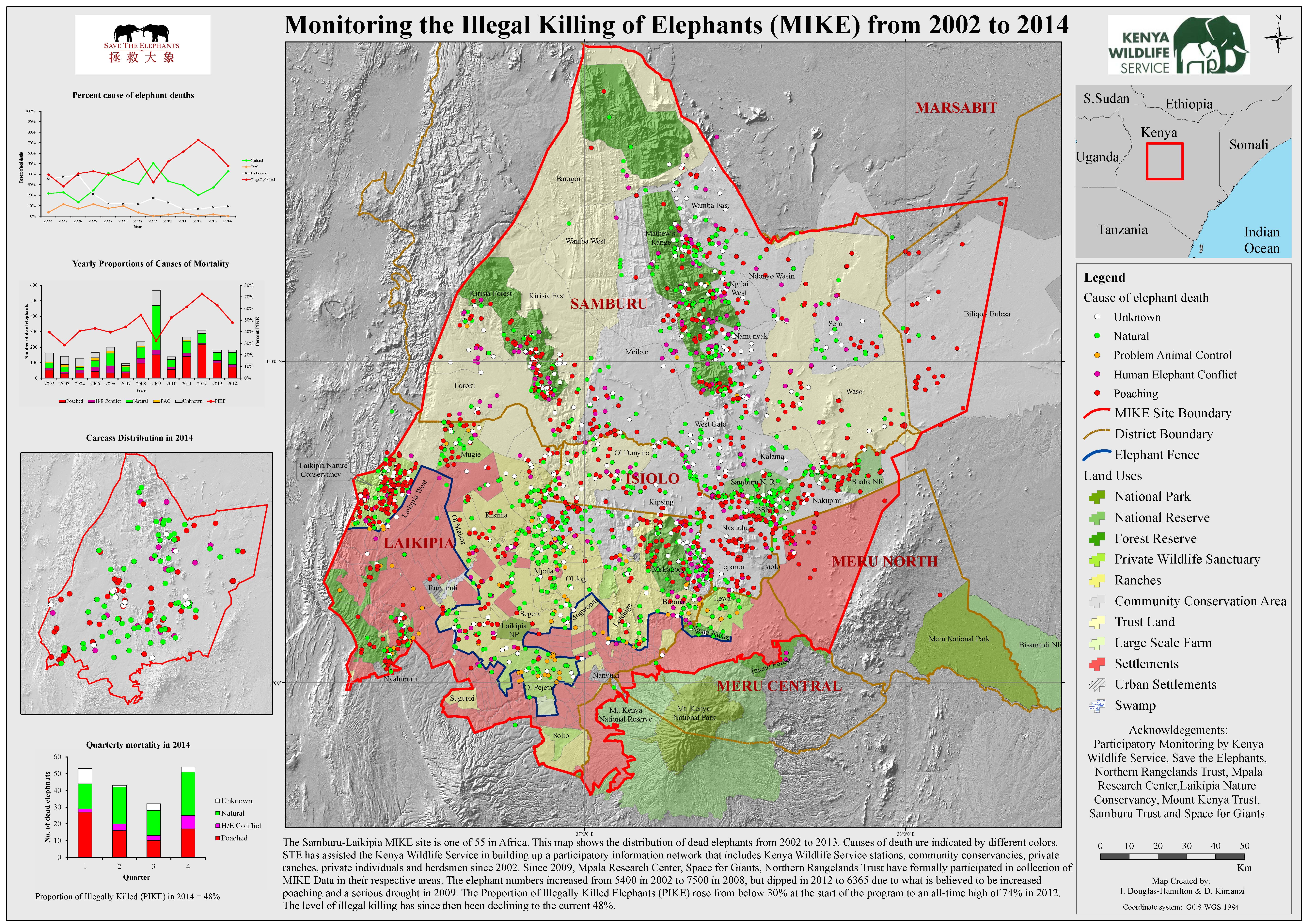 Poster showing elephant mortality in the Samburu-Laikipia MIKE site in northern Kenya between 2002 and 2014.